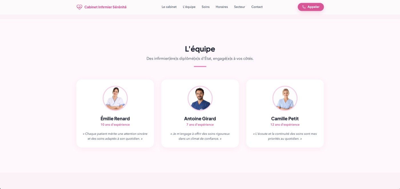 Présentation de l’équipe