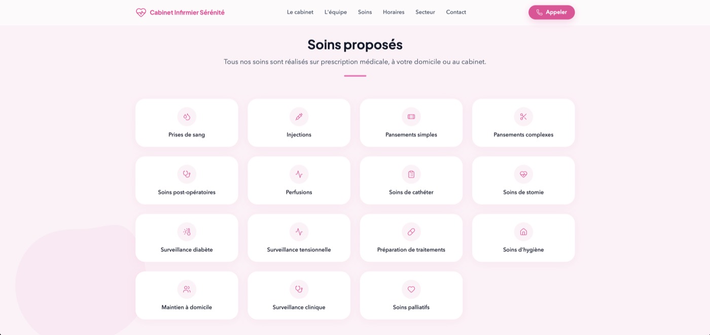 Détail des soins