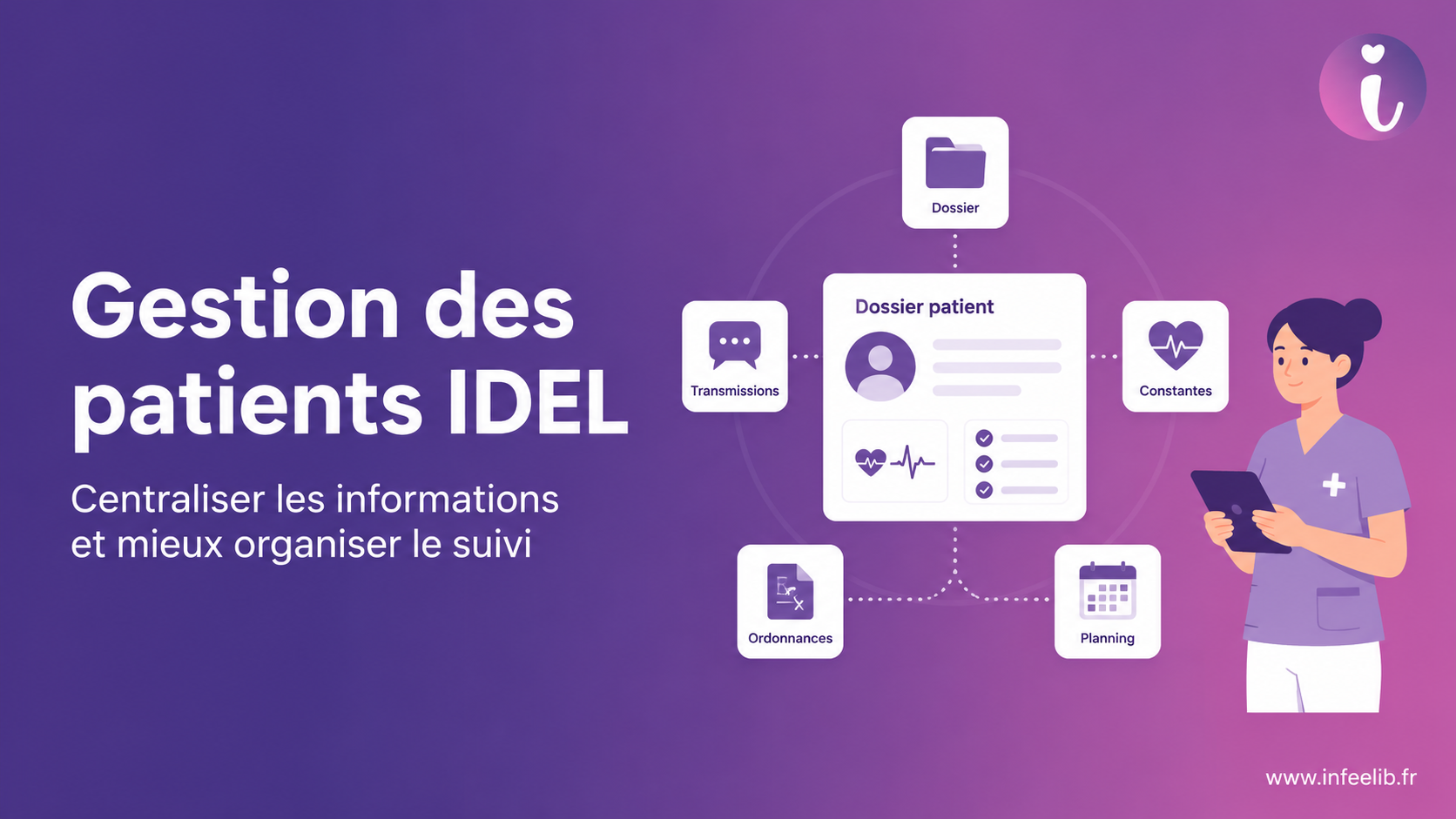 Gestion des patients IDEL : comment centraliser les informations et mieux organiser le suivi ? - visuel 1